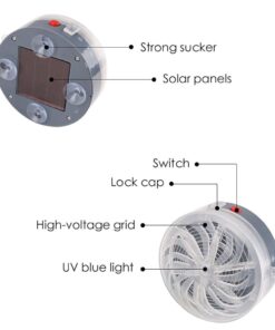 (SUMMER HOT SALE - SAVE 50% OFF) Solar Ultraviolet Mosquito Repellent Machine-Buy 2 Get Extra 10% OFF