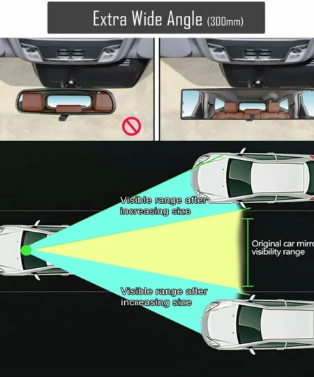 Panoramic RearViewer