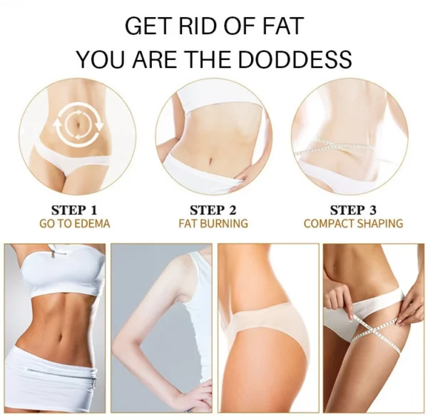 BODY FAT REMOVAL CREAM