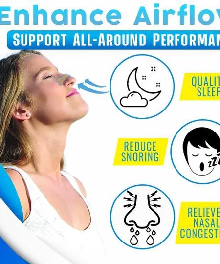 Breathfy™ Anti Snore & Nasal Congestion Nasal Strips