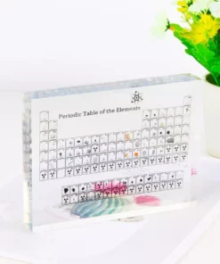 🔥HOT SALE!🔥 PERIODIC TABLE OF ELEMENTS