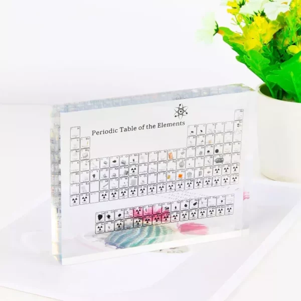 🔥HOT SALE!🔥 PERIODIC TABLE OF ELEMENTS