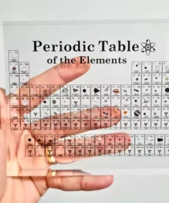 🔥HOT SALE!🔥 PERIODIC TABLE OF ELEMENTS