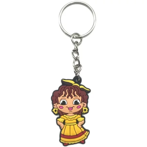 CUSTOM 3D DIE CUT RUBBER KEYCHAINS-REGULAR - Image 3