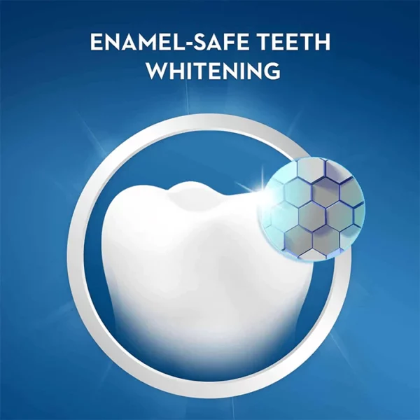 5D Teeth Whitening Strips