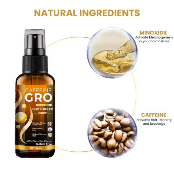 CaffeineGRO Hair & Beard Serum Spray