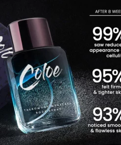 COLOE Sympathy Mensfeel Body Spray