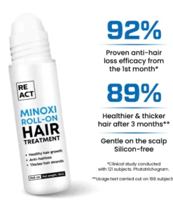 Be:ACT Exalted Minoxi Roll-On Hair Treatment