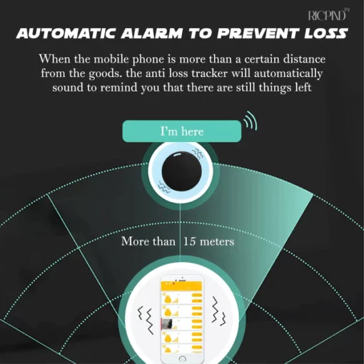 RICPIND Trace Master Magnetic Mini GPS Tracker - Image 3