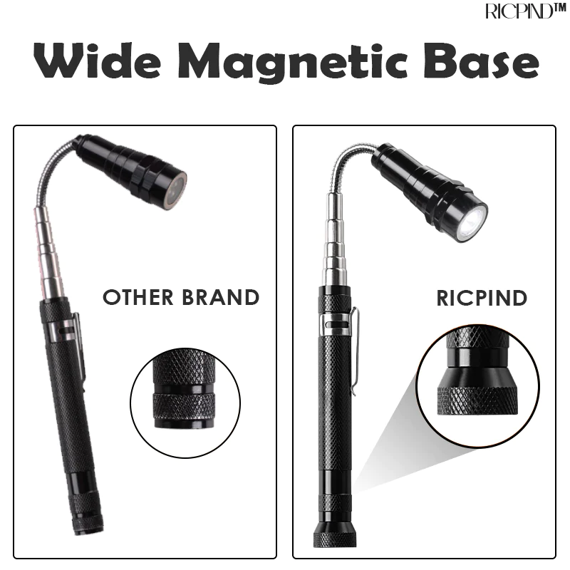 RICPIND LED Multifunctional Magnetic Work Tools
