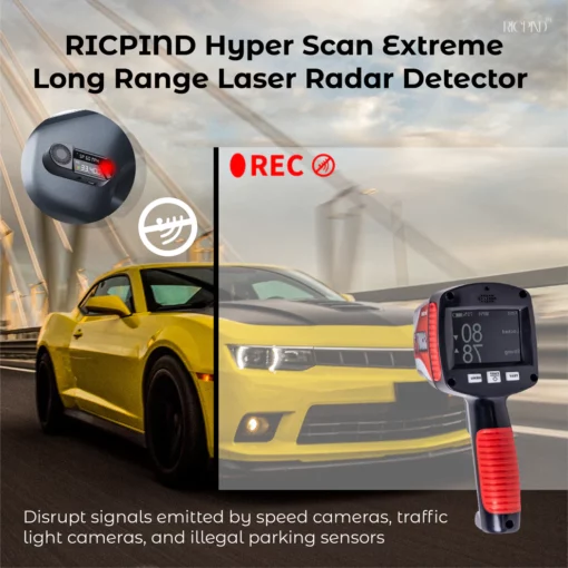 RICPIND Hyper Scan Extreme Long Range Laser Radar Detector