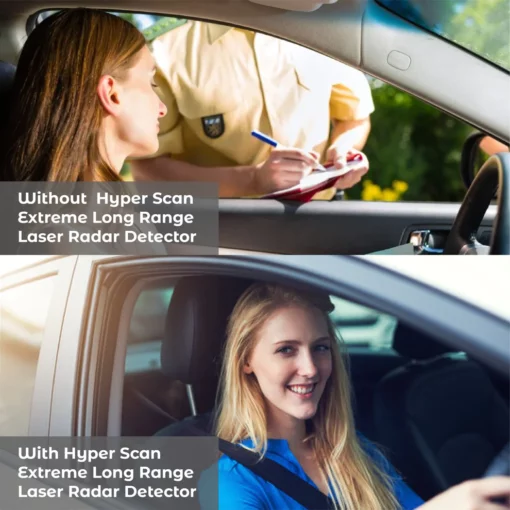 RICPIND Hyper Scan Extreme Long Range Laser Radar Detector