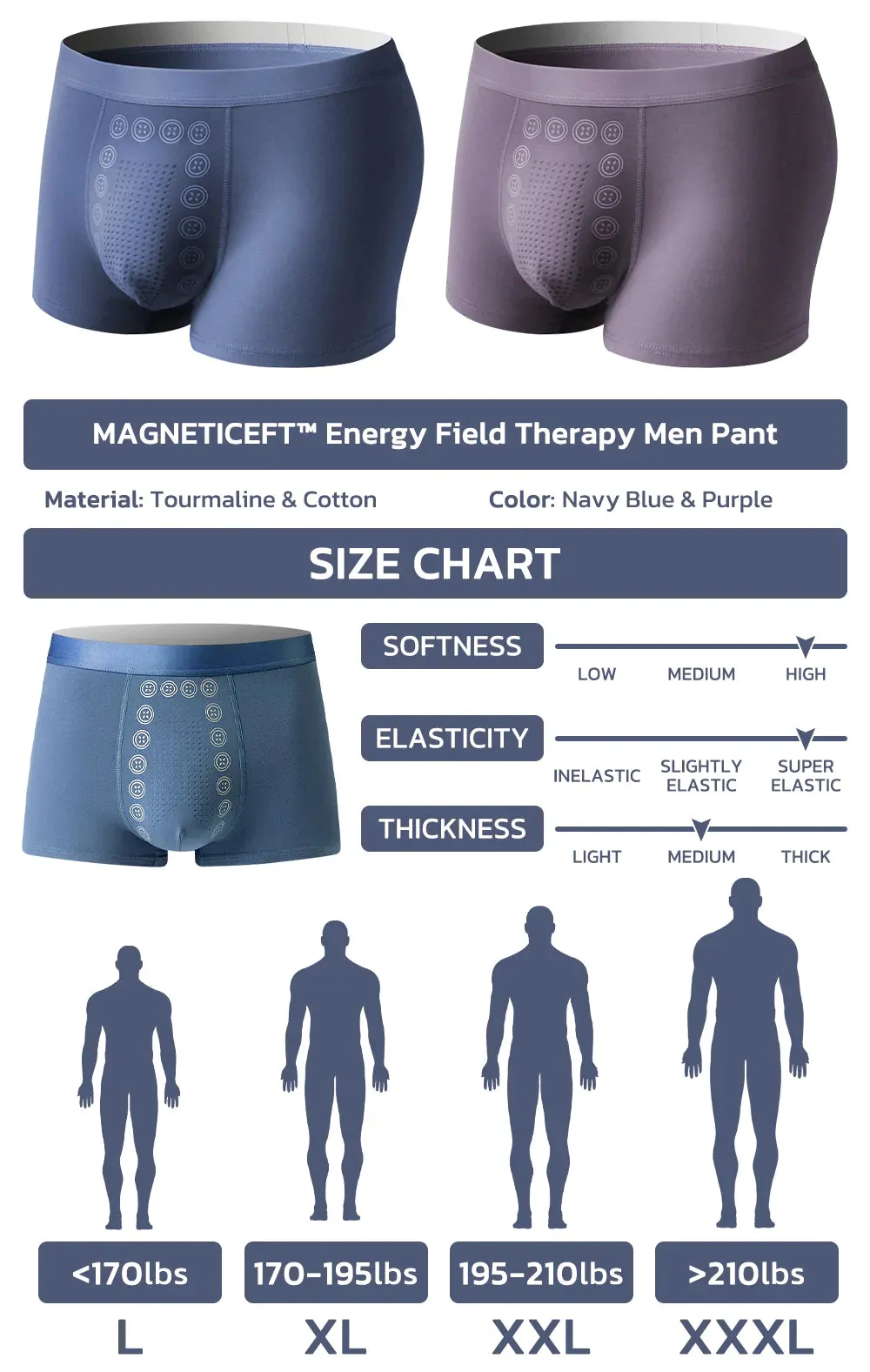 Energy Field Therapy Men's Underwear