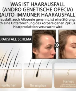 ATTDX™ Alopecia Wiederherstellungs Haar Booster Roll-On