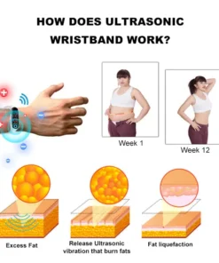 Apwrist™ Ultrasonic Fat Blasting and Detoxing Wristband - Energy Balance