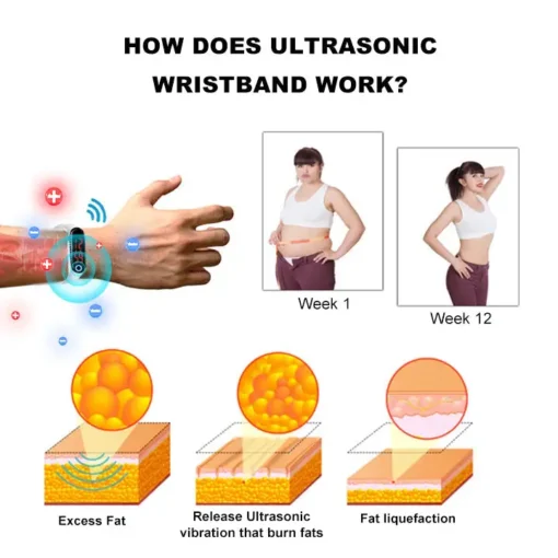 Apwrist™ Ultrasonic Fat Blasting and Detoxing Wristband - Energy Balance