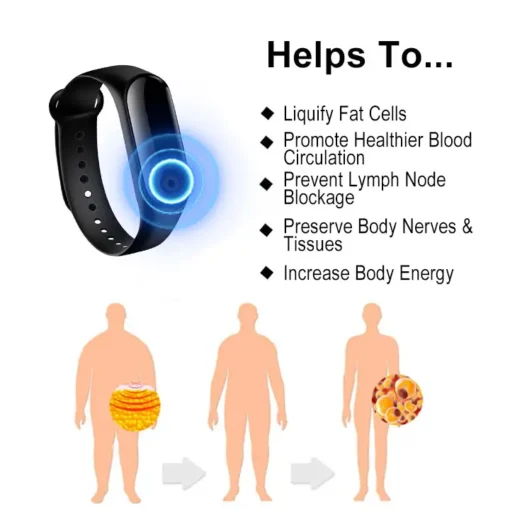 Apwrist™ Ultrasonic Fat Blasting and Detoxing Wristband - Energy Balance