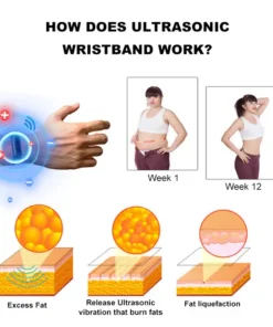 Apwrist™ Ultrasonic Fat Blasting and Detoxing Wristband - Energy Balance