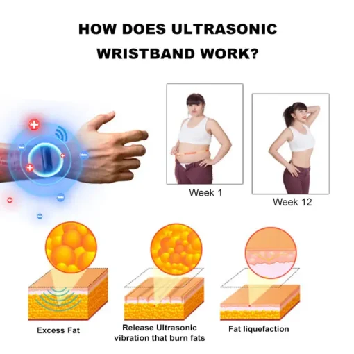 Apwrist™ Ultrasonic Fat Blasting and Detoxing Wristband - Energy Balance