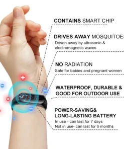 Apwrist™ Ultrasonic Fat Blasting and Detoxing Wristband - Energy Balance