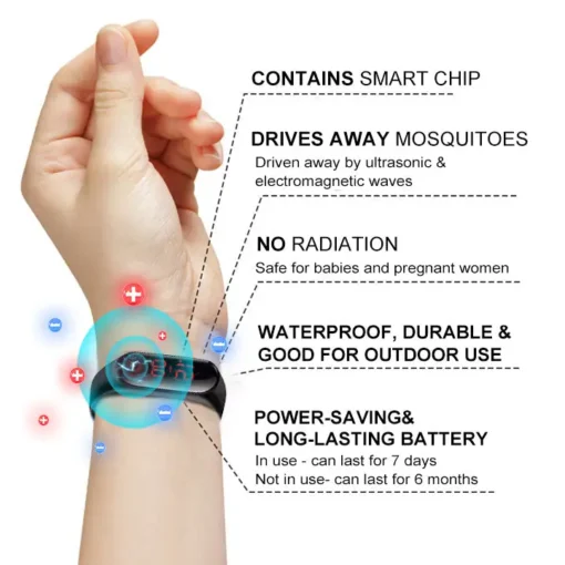 Apwrist™ Ultrasonic Fat Blasting and Detoxing Wristband - Energy Balance