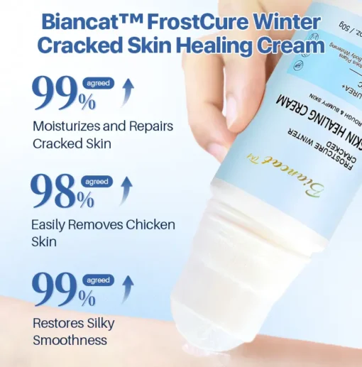 Biancat™ FrostCure Winter Cracked Skin Healing Cream