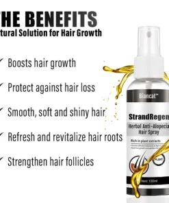 Biancat™ StrandRegen Herbal Anti-Alopecia Hair Spray