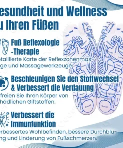 Ceoerty™ AcuReflexology Relief Chart Socken