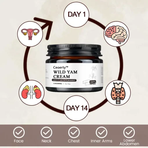 Ceoerty™ Wild Yam Cream