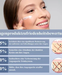 DefyAge™ AugenReparaturpflege Creme