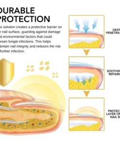 FLYCARE™ BeeVenom Nail Fungus Solution