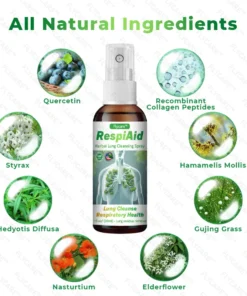 FLYCARE™ RespiAid Herbal Lung Cleansing Spray