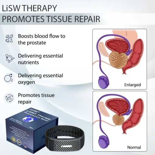 Histone™LiSWT Therapy ProstateCare Band