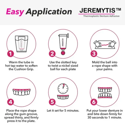 JEREMYTIS™ Thermoplastisch Gebitskleefmiddel