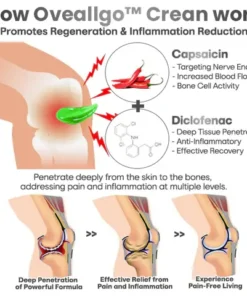 Oveallgo™ DualAction Bone & Joint Healing Cream