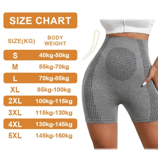 PEARLMOON™ Ion Shaping Shorts