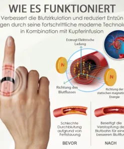 ProstaEase™ Männer Unterstützung Kupfer Magnetring