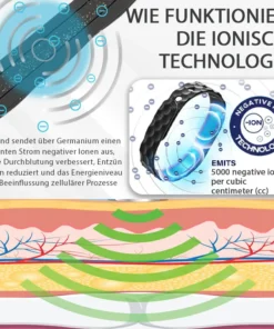 ProstaIon™ Ionischer Männer Wellness Armband