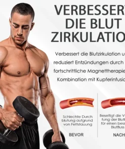 ProstaIon™ Ionischer Männer Wellness Armband