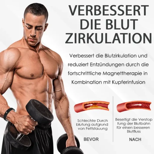 ProstaIon™ Ionischer Männer Wellness Armband