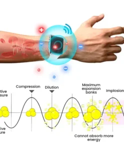 Ultrasonic Detox Watch Nurbini™ - Energy Balance