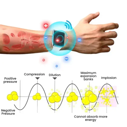 Ultrasonic Detox Watch Nurbini™ - Energy Balance