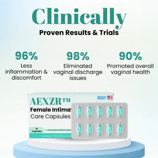 AEXZR™ Female Intimate Care Capsules