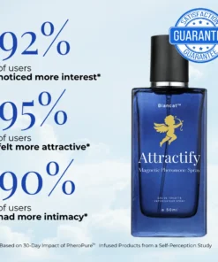 Biancat™ Attractify Magnetic Pheromone Spray