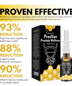 Biancat™ ProsVen Prostate Wellness Nasal Spray