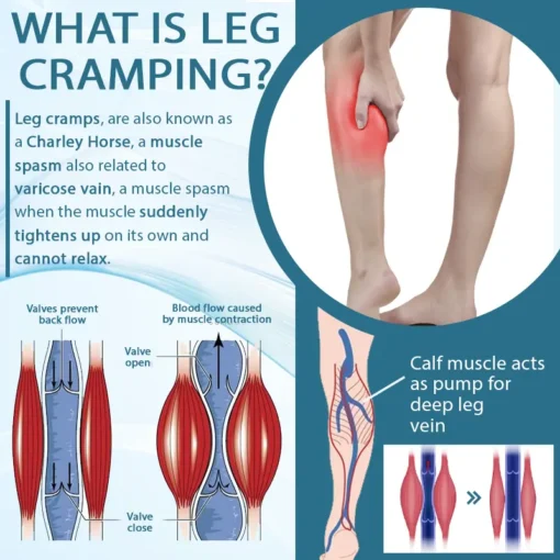 CrampGuard™ Leg Muscle and VeinRelief Cream