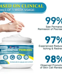 EMA-Certified - Ourlyard™ Advanced Multi-Symptom Psoriasis Treatment Cream - Dermatologist Approved - 75% OFF