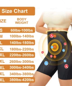 Kkio® Medical-grade mugwort infrared ion fiber massage body shaping shorts