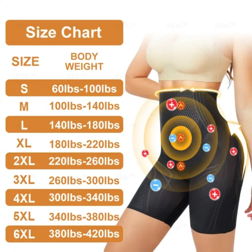 Kkio® Medical-grade mugwort infrared ion fiber massage body shaping shorts