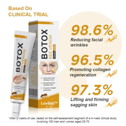 LOVILDS™ Botox Wrinkle Removal Cream